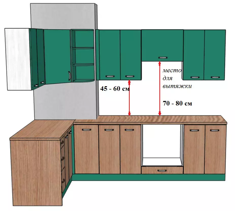 Вышыня кухонных шафаў (23 фота): стандарты па вышыні для гарнітура на кухні. Для каго падыдзе стандартная вышыня модуляў ў 90 см? 20947_14