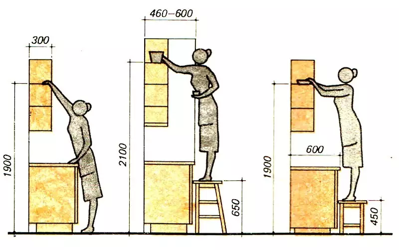 Výška kuchyňských skříní (23 fotek): Výškové standardy pro headset v kuchyni. Pro koho je standardní nadmořská výška modulů v 90 cm? 20947_15