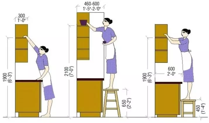 Το ύψος των κορυφαίων ντουλαπιών για την κουζίνα (20 φωτογραφίες): Τυποποιημένα μεγέθη του τοποθετημένου ντουλαπιού στο ακουστικό κουζίνας. Ποιο είναι το μέγιστο ύψος των ανώτερων ντουλαπιών; 20952_17