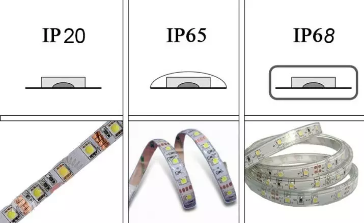 Podświetlenie LED pod szafkami kuchennymi (80 zdjęć): Przegląd nad głową, dołączonych i innych lamp kuchennych z diodami LED. Jakie lampy lepiej wybierają? 21002_31