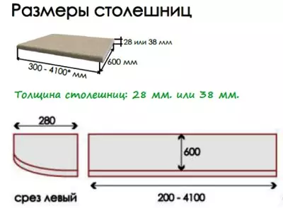 Гал тогооны өрөөний хуванцар (39 зураг): гал тогооны өрөөний полимер Countertops-ийн тойм. PVC-ийн хамгийн сайн хүснэгтийг хэрхэн сонгох вэ? 21098_21