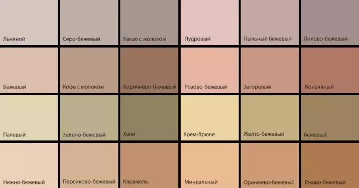 Béžová hnedá kuchyňa (48 fotografií): Dizajn a výber kuchynskej headsetu v čokoládových farbách béžovej, príklady v interiéri 21119_8