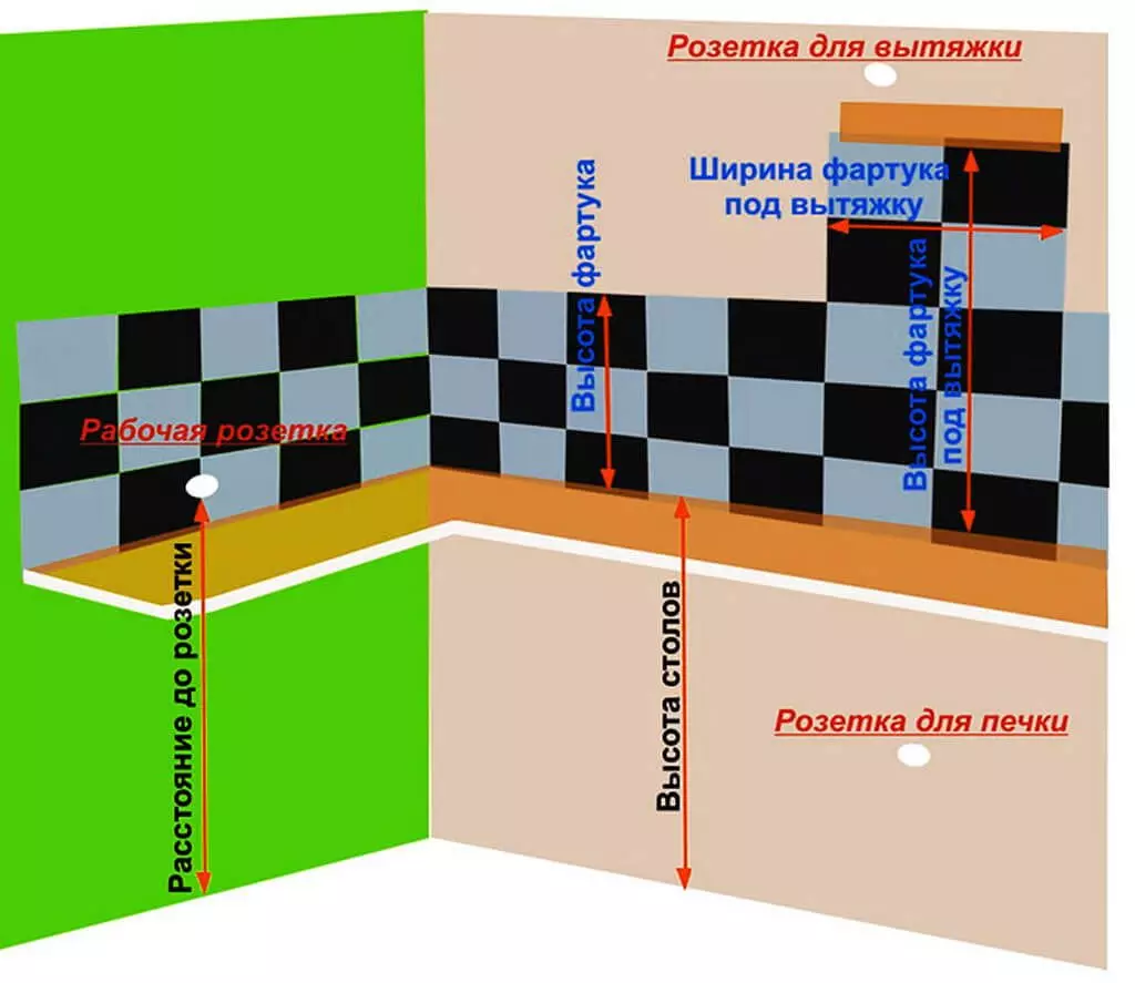 Patchwork Tile- ը գոգնոցի համար խոհանոց (39 լուսանկար). Ոճի առանձնահատկություններ, խոհանոցի գոգնոց սեւ եւ սպիտակ գամմայում 21194_33