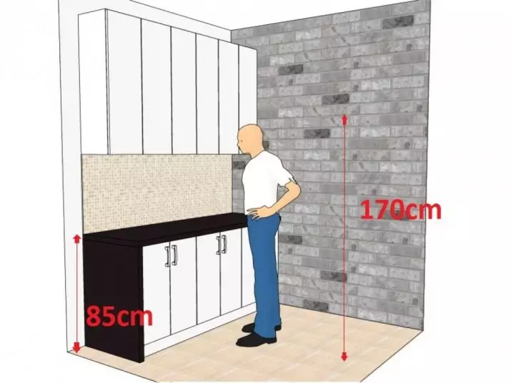 Rozměry zástěrek v kuchyni (21 fotek): Standardní výška a šířka kuchyňských zástěrek. Co by mělo být výška od podlahy? 21195_4