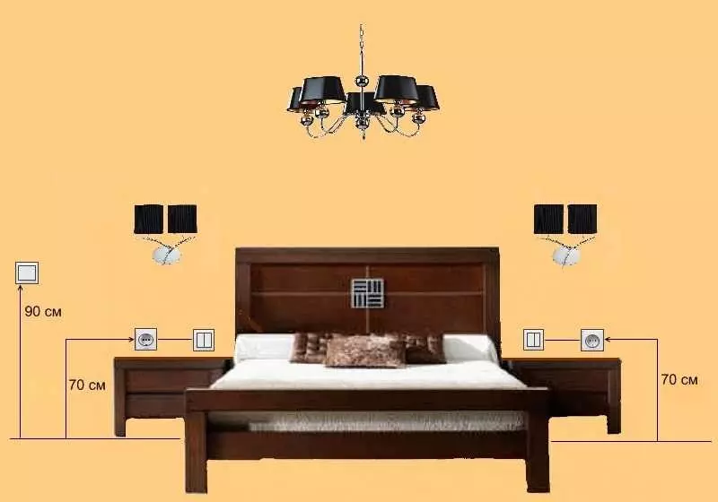 Blaker in de slaapkamer boven het bed (54 foto's): moderne wandlampen. Wat is de hoogte van hen om ze op te hangen? Juiste installatie van suspensies 21303_49