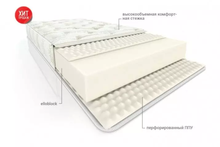 Vega Mattresses: Ongorora yeOrthopedic uye mamwe marudzi akasimba, 160x200 cm, 80x190 cm uye mamwe mitezo. Vatengi Ongororo 21329_15