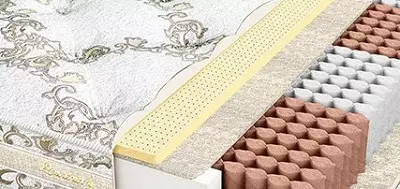 Lazurit mattresses: ఆర్థోపెడిక్, దోషపూరిత మరియు ఫ్యాక్టరీ దుప్పట్లు ఇతర రకాలు. కస్టమర్ రివ్యూస్ 21338_13