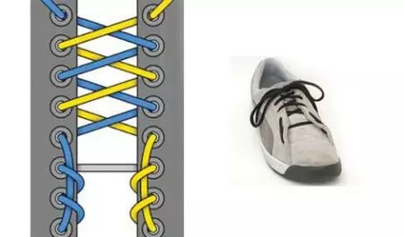 Sneakers laçage (115 photos): Méthodes et types de belles lacets de nanage, à quel point la dentelle est cool 2133_82