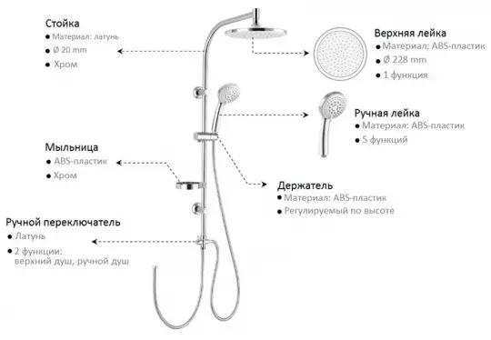 Zuhany állványok: A fürdőszobai zuhanyrendszerek fajtái. Mit tartalmaz a Lélek beállított fülhallgatójához? Bravat, Lemark márkák áttekintése és egyéb 21374_62