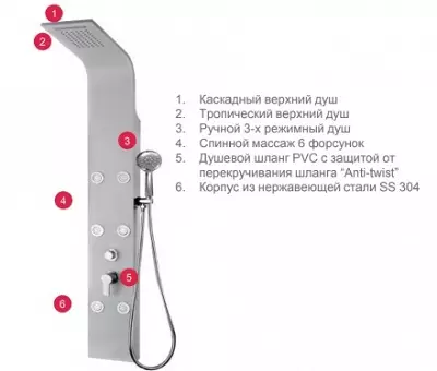 לוח מקלחת עם הידרומסאז ': תכונות של מתלים חמים עם מקלחת טרופית, סקירה של דגמים זוויתיים עם לשפוך תרמוסטט לאמבטיה 21394_19