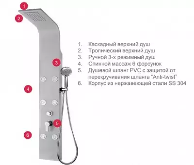 panel hlambi ne hydromassage: Amanqaku ye ntsimbi zilapha phezulu kune imvula yimvula, isishwankathelo imifuziselo emboxo kunye omkulu kunye thermostat ukuze webhate 21394_19