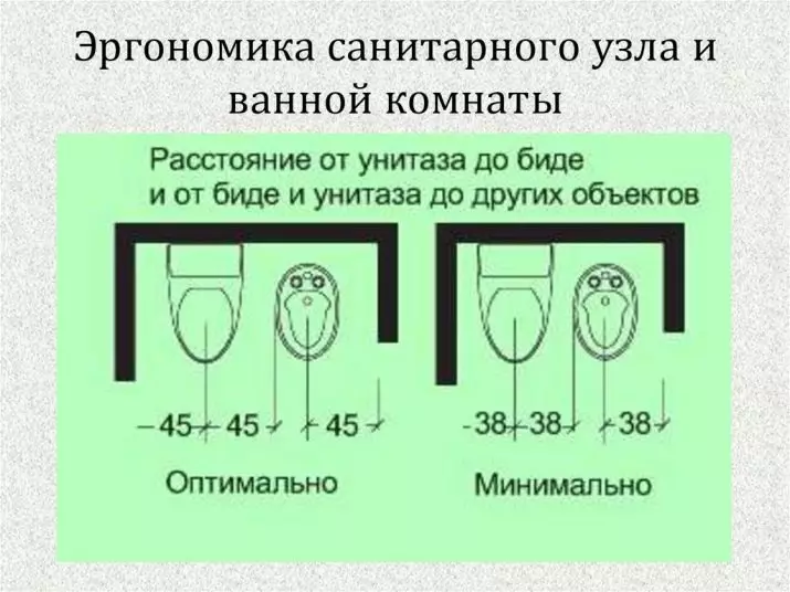 Attālums starp bidē un tualeti: attāluma ātrums, uzstādot santehniku ​​starp iekārtām. Minimālie un ērtie attālumi 21452_5