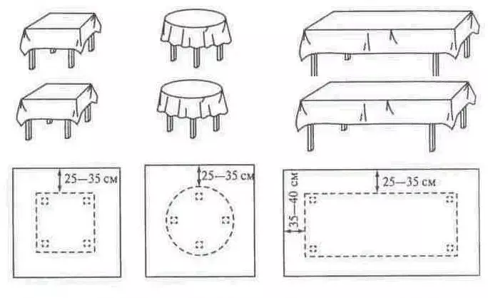 防水桌布：厨房防水桌布污渍的浸渍类型。来自法国和意大利的桌子上的模型，组织类型。如何擦除防水桌布？ 21616_27