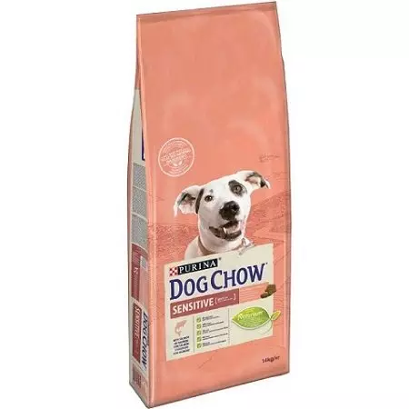Droege feed Purina Dog Chow: komposysje. Folwoeksen feed en oare produkten. Algemiene beskriuwing 21636_13