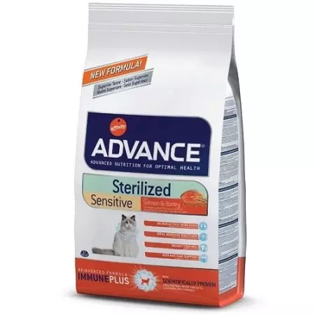 Feed Advance: Kuru yem bileşimi, ülke üreticisi ve özellikleri. Sterillenmiş kediler, köpekler ve diğerleri için mini yetişkinler için besleyin. Yorumlar 21638_12