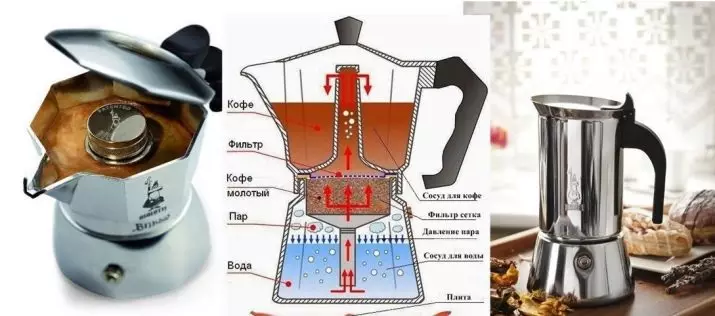 Ki sa ki pi bon: Turk oswa geyser Maker kafe? Avantaj ak dezavantaj nan itilize nan mizisyen kafe geyser ak Il Tirk pou fè kafe 21649_5