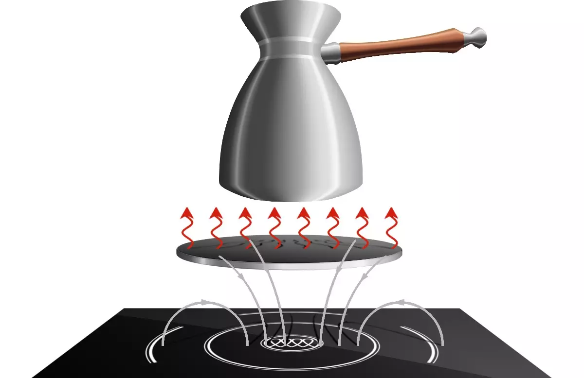 セラミックトルコ：陶磁器からのコーヒーの料理を使う方法粘土と銅のタークの比較磁器よりも粘土から製品を作る方が良いですか？ 21650_22