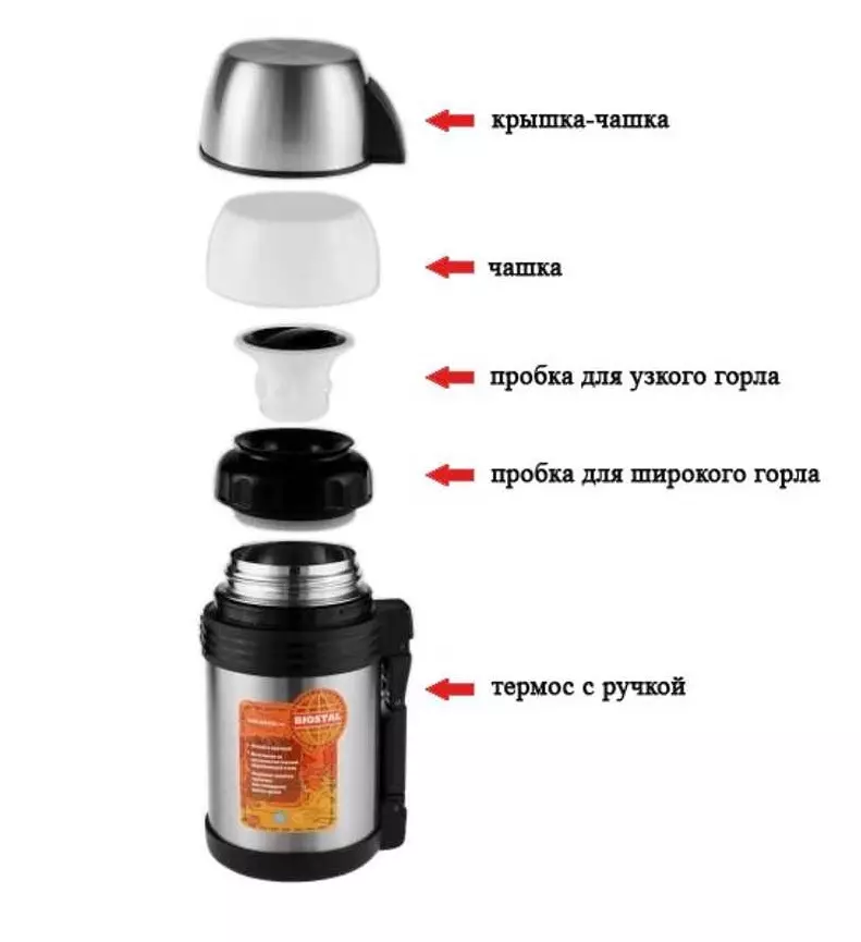 Bình giữ nhiệt cho súp: Thermos súp với cổ họng rộng và cho các món ăn đầu tiên, thứ hạng của các mô hình tốt nhất. Bao nhiêu tôi có thể lưu trữ súp trong một phích nước nóng? 21728_5