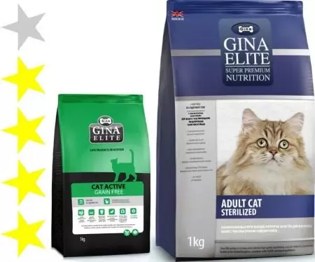 Gina Feed: za mačke i pse, suhu elitu i druge proizvode. Sastav hrane za mačiće i odrasle mačke, som za sterilizirane životinje 22022_4