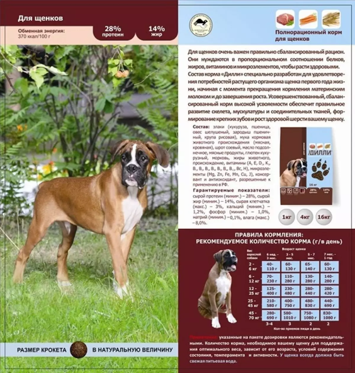 犬用食品「ディリー」：子犬と大型犬用のドライドッグフードの成分、メーカーの品揃え、レビュー 22025_10