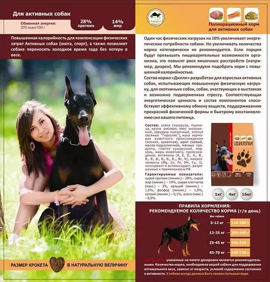 Корм «Діллі» для собак: склад сухого собачого корму для цуценят і великих порід, асортимент виробника, відгуки 22025_8