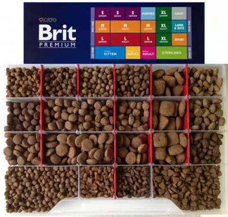 Suché potraviny pre psov Brit: Zloženie krmiva pre dospelých a starších psov s baránkom 15 kg, iné psie krmivo, recenzie 22046_16