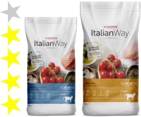 ITALIAN WAY FOOD: Messengerous foar katten, hûnen en kittens. Class fan droege feed en harren review, reviews 22126_3