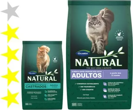 Нахранете Guabi Natural: видове храни за кучета и котки, за котенца и кученца, съставът на суха храна за кучета дребни камъни. Преглед на отзивите на клиентите 22661_3