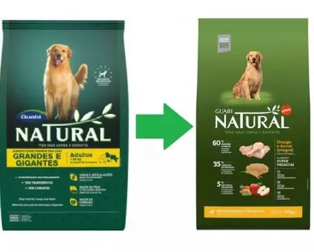 Нахранете Guabi Natural: видове храни за кучета и котки, за котенца и кученца, съставът на суха храна за кучета дребни камъни. Преглед на отзивите на клиентите 22661_6