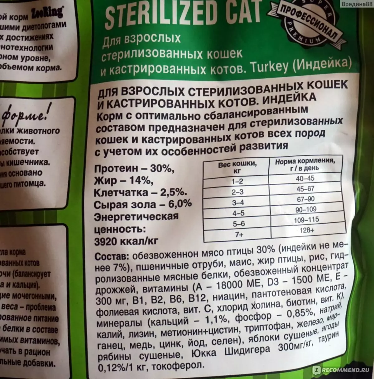 Mačke za mačke Zore: Sastav suhe i vlažne hrane za mačiće do 12 mjeseci i mačke za odrasle i mačke, recenzije pregleda 22708_4
