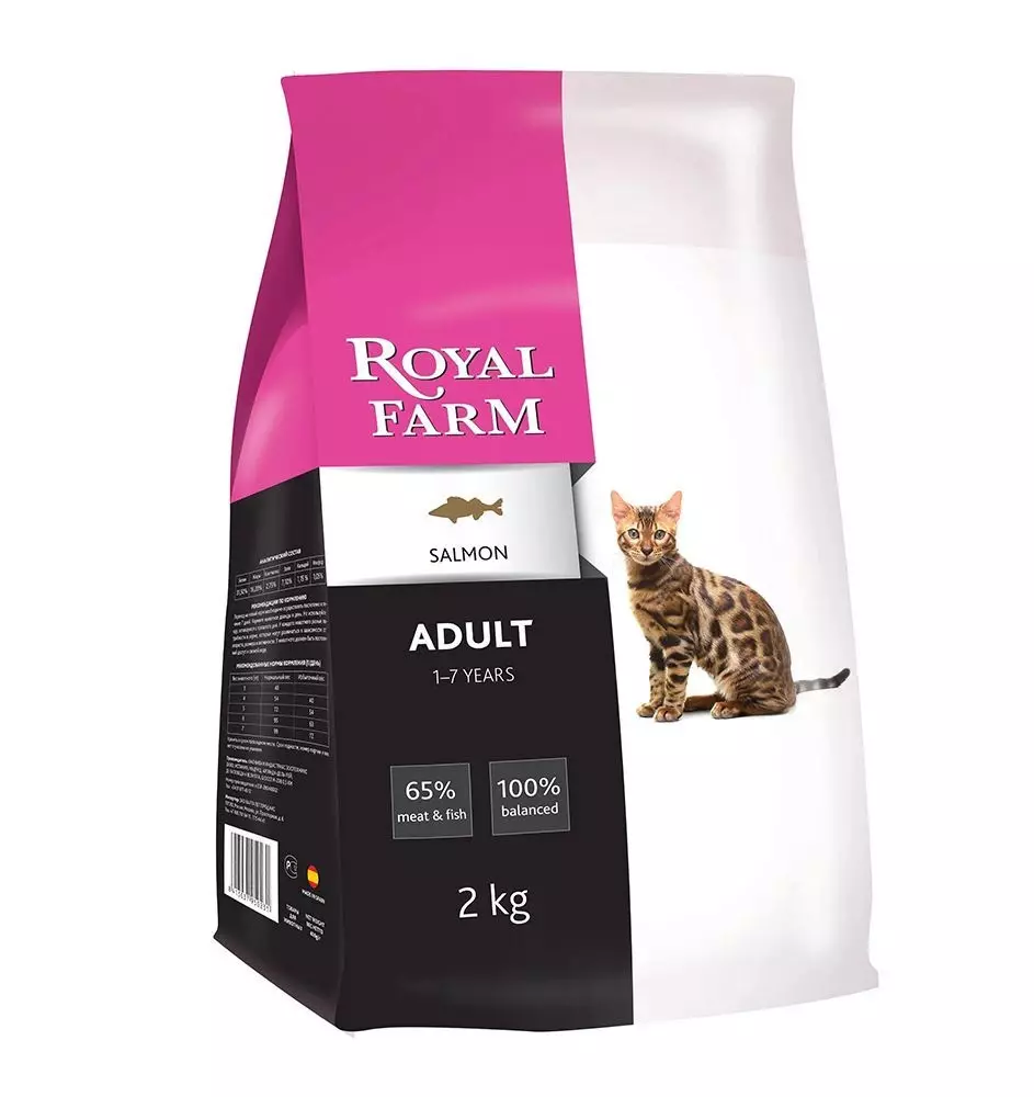 Royal Farm Cat Feed: Kwekitsi uye kitsi dzakasvibirira, yakaoma uye yakanyorova feline chikafu nehuku uye zvimwe zvekuumbwa 22714_5