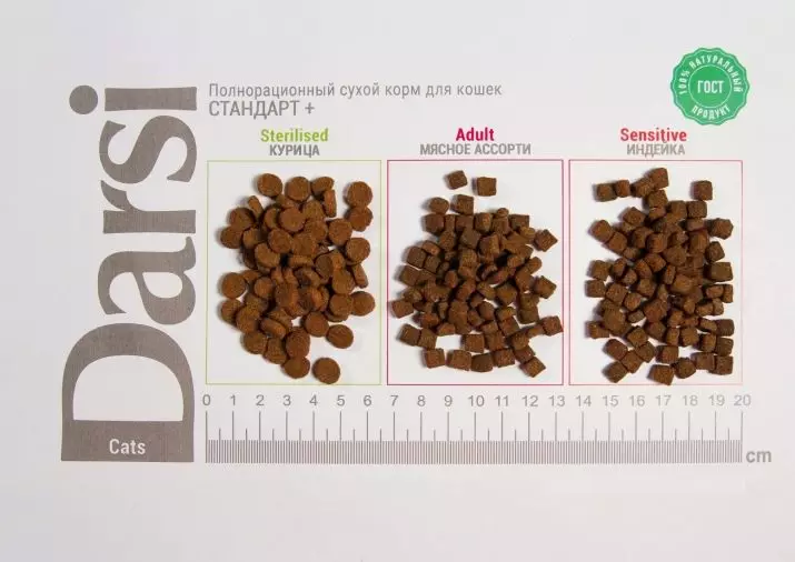 Kissa DARSI-kissalle: märkä ja kuiva, niiden koostumus. Yleiskatsaus kissan ruokintaan pennuille ja steriloiduille kissoihin, muut tuottajatuotteet. Arvostelut 22724_3