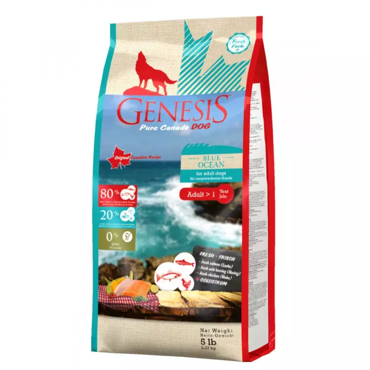 Корми Genesis Pure Canada: для собак і кішок, склад сухого корму для кошенят і цуценят, огляд асортименту та відгуки власників 22741_17