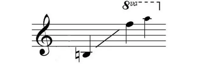 Anglický roh (6 fotografií): Ako zvuk hudobného nástroja? Ako to vyzerá? Technika hry 23529_5