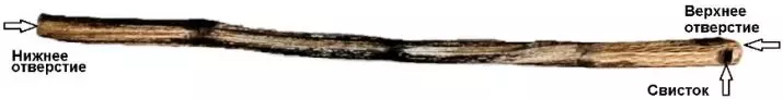 Kalyuka: Flute təsviri və Game Musiqi Aləti, Kalyukov növləri 23550_3