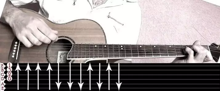 Kitarri mängud: stiilid ja põhilised viisid, tremolo ja muud tehnikad. Kuidas mängida sõrme ja tõmmata kitarri stringid õigesti? 23551_9
