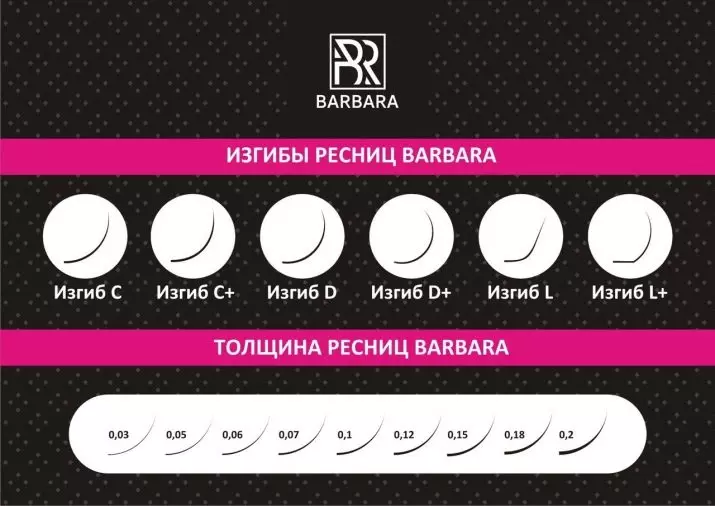 Barbara szempilla kiterjesztés Anyagok: A szempillák és a laminálás, a rögzítők és egyéb anyagok készítése. Vélemény 23781_11