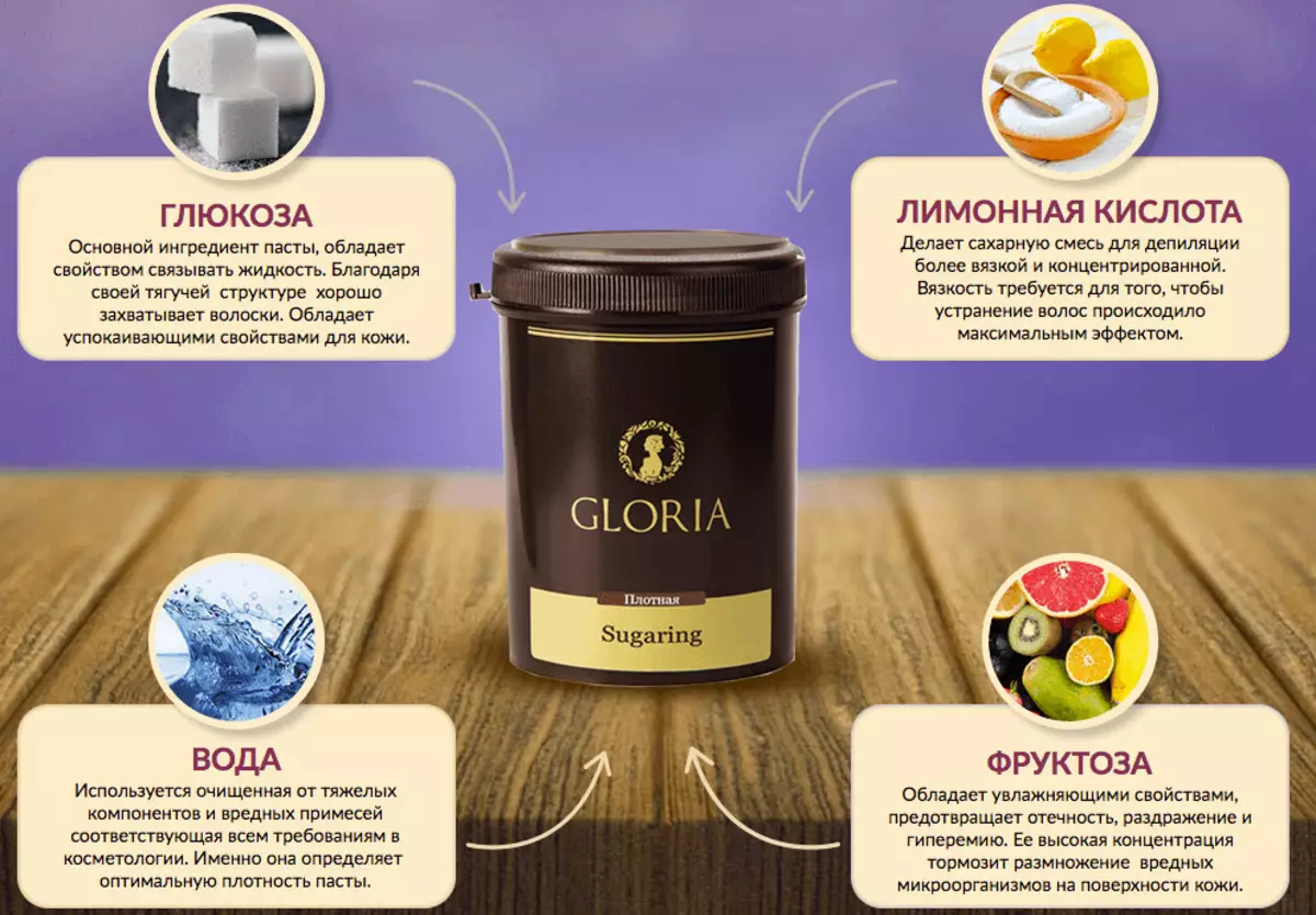 Zalijepi za Shigaring Gloria: gusta i mekana, zavoja i srednje šećerne paste, druge vrste. Kako ih koristiti kod kuće? 23893_6