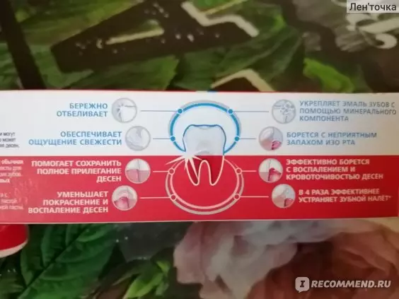 O creme dental de Parodontax: sem flúor para a saúde da gengiva, composição, pasta de limpeza ultra, 