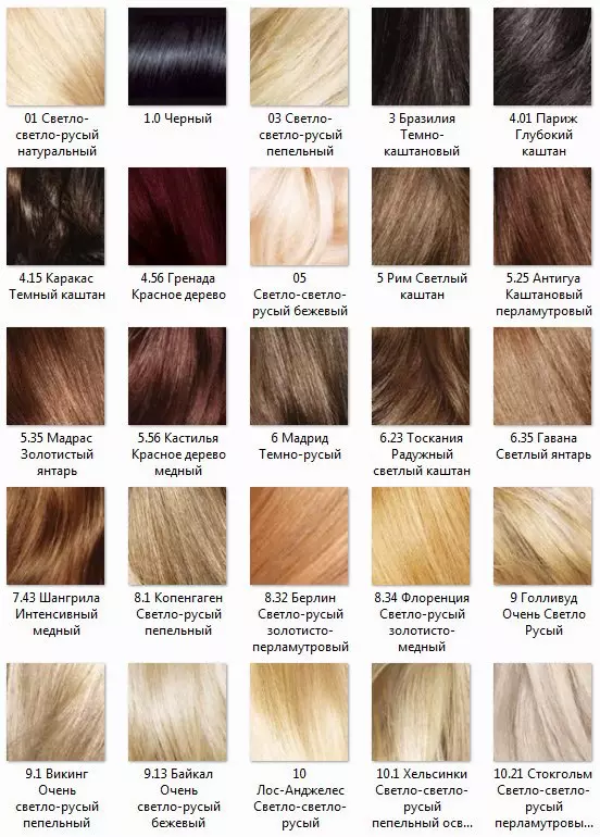 Blow sobre cabelo rubio de lonxitude media (50 fotos): características de manchas de pelo recto e rizado, pintura de pelo rubio claro 24104_10