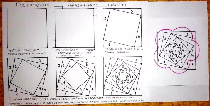 Iris folding (52 Picha): Ni nini? Mipango na templates, mafundi na madarasa ya kufanya kadi, ufundi wa kuvutia zaidi 24592_22