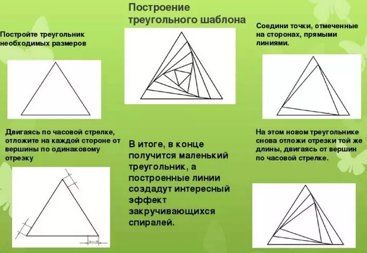 Iris Folding (52 photos): What is it? Schemes and templates, technicians and master classes of making cards, the most interesting crafts 24592_23