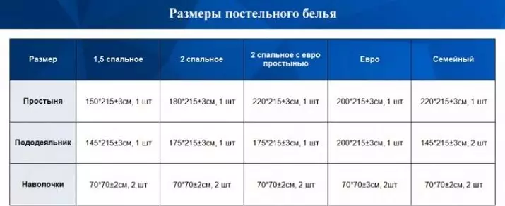 Шейшембиде (53 сүрөт): кооз топтомдор. Кайсы уктап жаткан жайлар эң жакшы сапат жана аларды кантип тандоо керек? Өндүрүү 24720_20