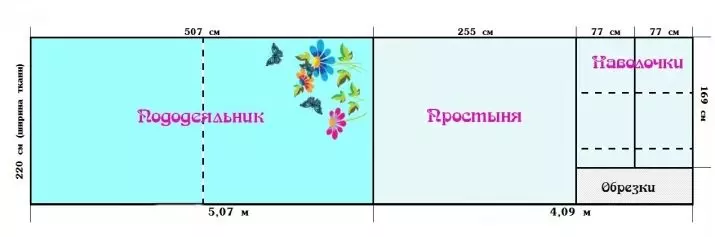 Որքան է ձեզ հարկավոր գործվածքներ «Եվրո» անկողնային սպիտակեղենի վրա: Մետրերի հաշվարկը EUROCOMPLEKT- ին `220 եւ 240 սմ լայնությամբ, որը տեղադրվում է գործվածքների վրա 24722_18