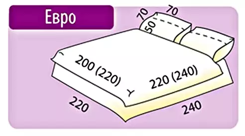 Wie viel brauchen Sie Stoff auf der „Euro“ Bettwäsche? Berechnung von m zum Eurocomplekt mit einer Breite von 220 und 240 cm, auf dem Gewebe zur Festlegung 24722_3