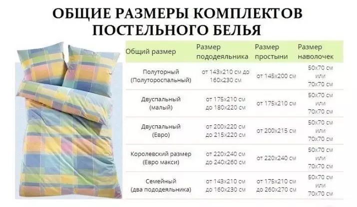 Gogosha sariirta ee avocado: waxay ka soo baxaan dharka kala duwan ee sariirta hal sariirta ah iyo 1,5-qol jiif, xulashooyinka kale 24741_15