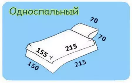 Khăn trải giường đơn: Kích thước của bộ cho 1 giường ngủ, chọn giường cho thanh thiếu niên và người lớn 24747_20