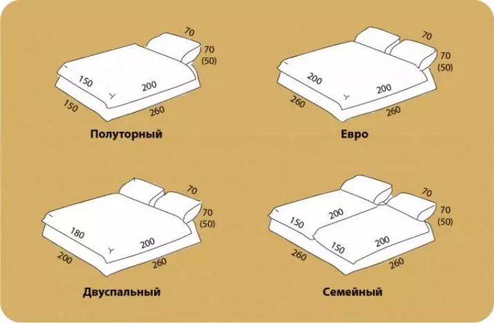 Отбасылық төсек-орынның өлшемдері: дуэт және парақтардың екі дуэті 24753_7