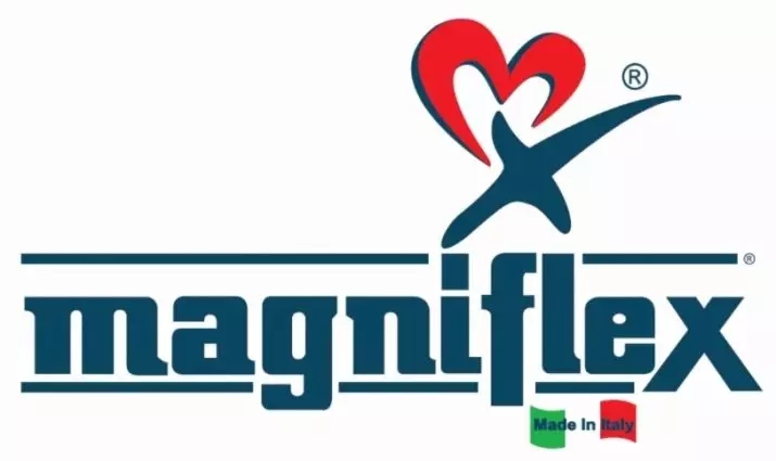 Magniflex ლეიბები: იტალიური ორთოპედიული ლეიბების, მერინოსა და სხვების მიმოხილვა, 160x200 სმ, 90x190 სმ, 160x80 და სხვა ზომები. მომხმარებელთა მიმოხილვა 24788_3