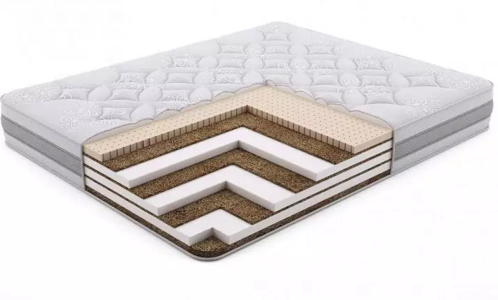 Matracok Lazio: Az ortopéd matracok áttekintése rugókkal és rugókkal a gyárból. Vásárlói vélemények 24791_6